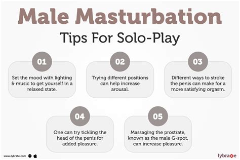 what to jerk off to|How to Masturbate: Best Tips for Solo Play